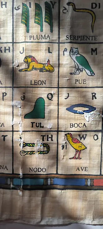 פפירוס שניזוק קשות